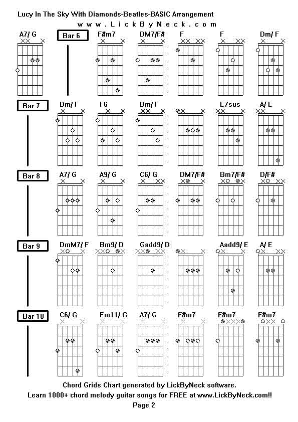 Chord Grids Chart of chord melody fingerstyle guitar song-Lucy In The Sky With Diamonds-Beatles-BASIC Arrangement,generated by LickByNeck software.